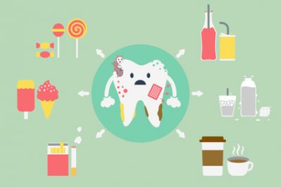 What Can I Do to Prevent Dental Problems?
